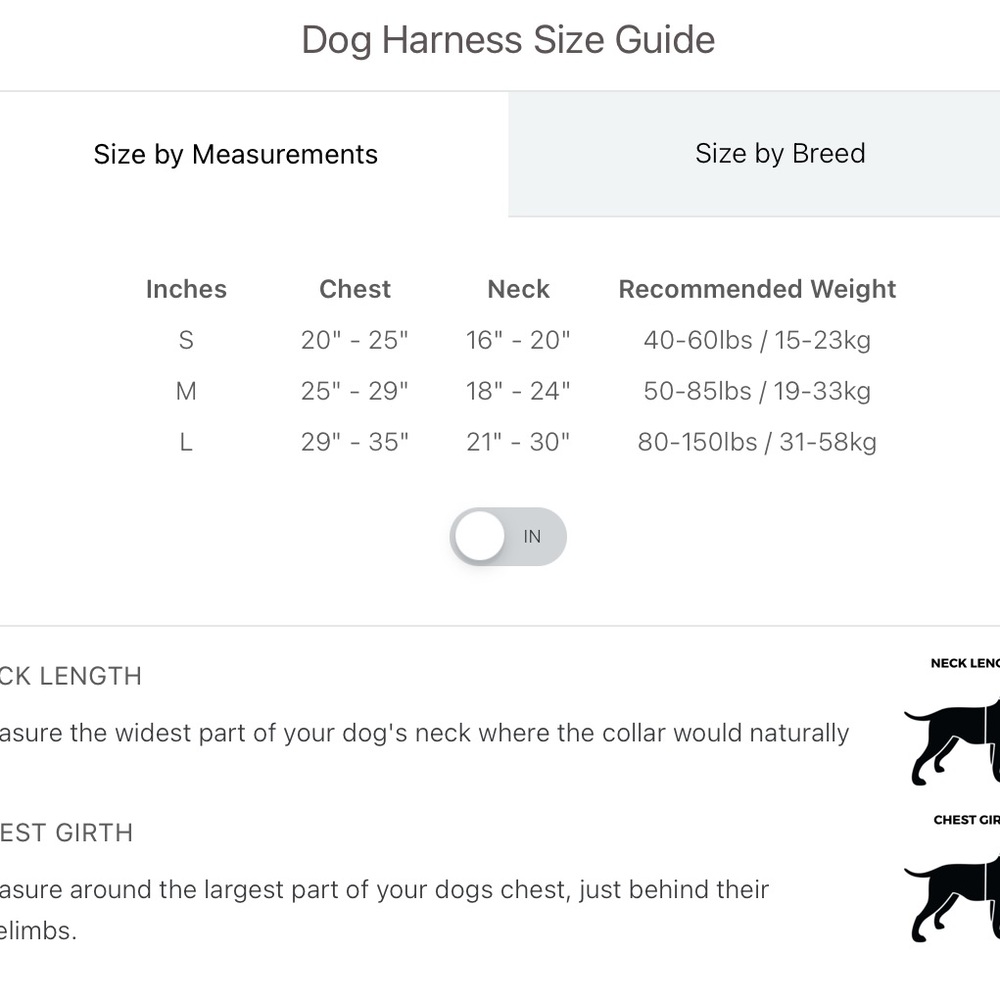 Spark Paws Tactical Dog Collar Green(medium)…only green is left - Picture 4 of 10